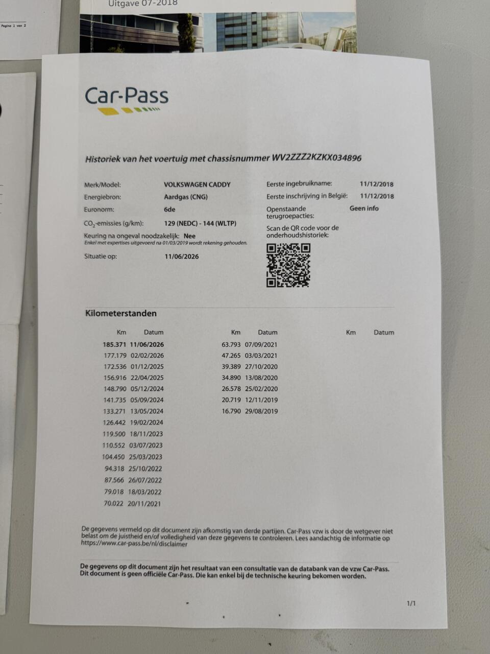 Volkswagen Caddy