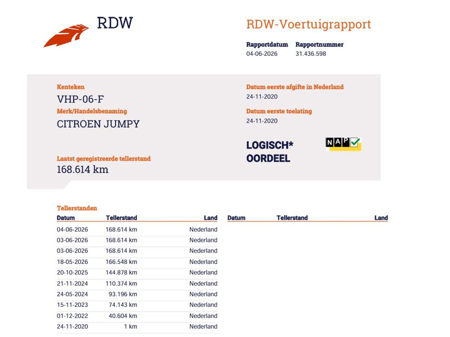 Citroën Jumpy 2.0 BlueHDI 123pk Automaat - L2 Lang - Trekhaak - Cruise - Navi