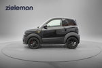 Ligier Myli