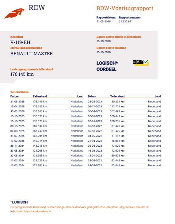 Renault Master T35 2.3 dCi L2H2 AIRCO / CRUISE CONTROLE / IMPERIAL / TREKHAAK / EURO 6