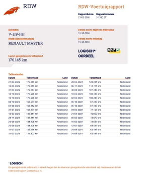 Renault Master T35 2.3 dCi L2H2 AIRCO / CRUISE CONTROLE / IMPERIAL / TREKHAAK / EURO 6