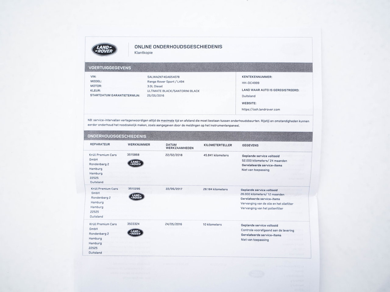 Land Rover Range Rover Sport