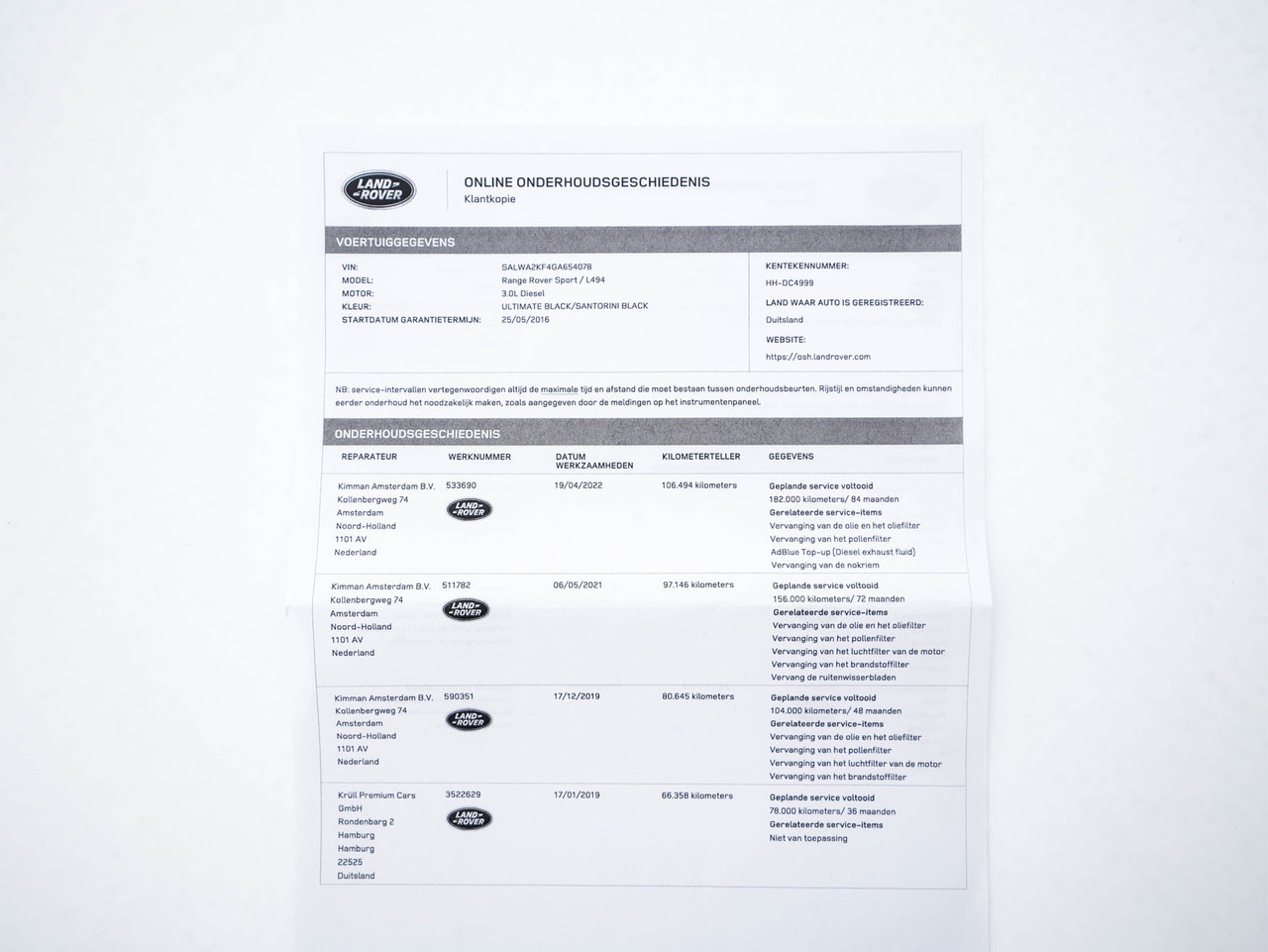 Land Rover Range Rover Sport