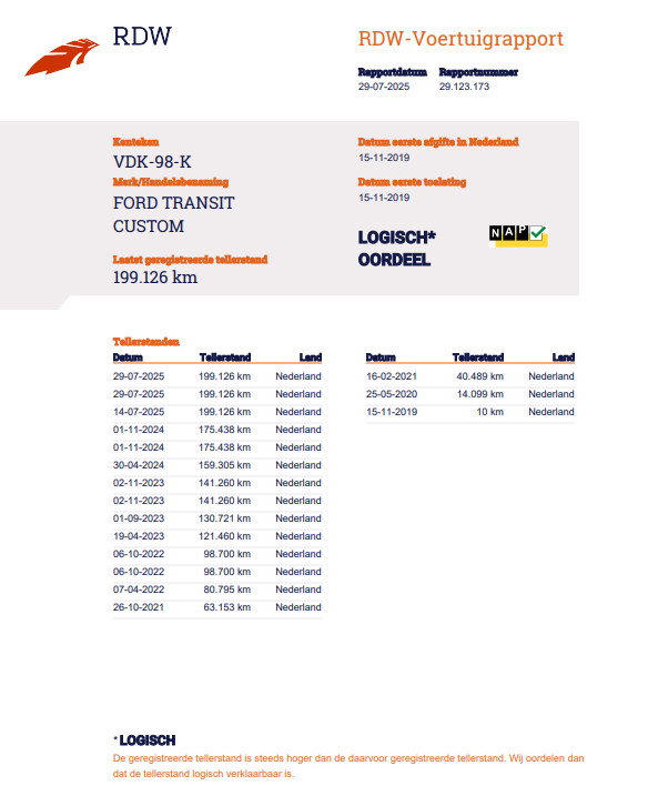 Ford Transit Custom 300 2.0 TDCI L1H1 Trend AIRCO / CRUISE CONTROLE / N.A.P / KLEP