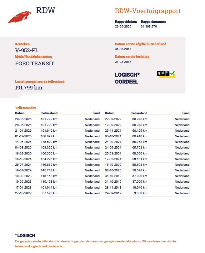 Ford Transit 330 2.0 TDCI L2H2 Trend AIRCO / CRUISE CONTROLE / NAVI / TREKHAAK /  EURO 6