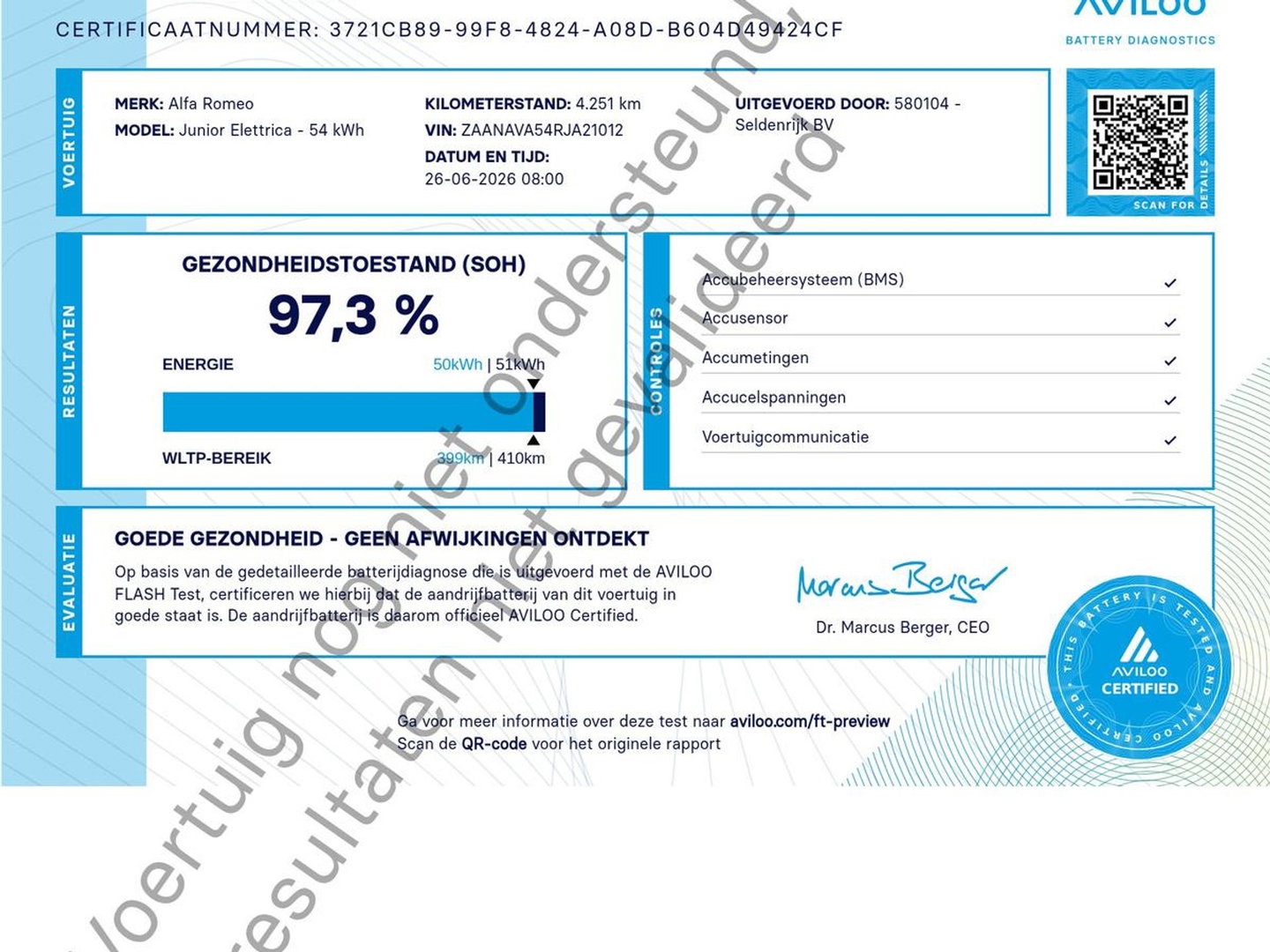 Alfa Romeo Junior Elettrica 54 kWh
