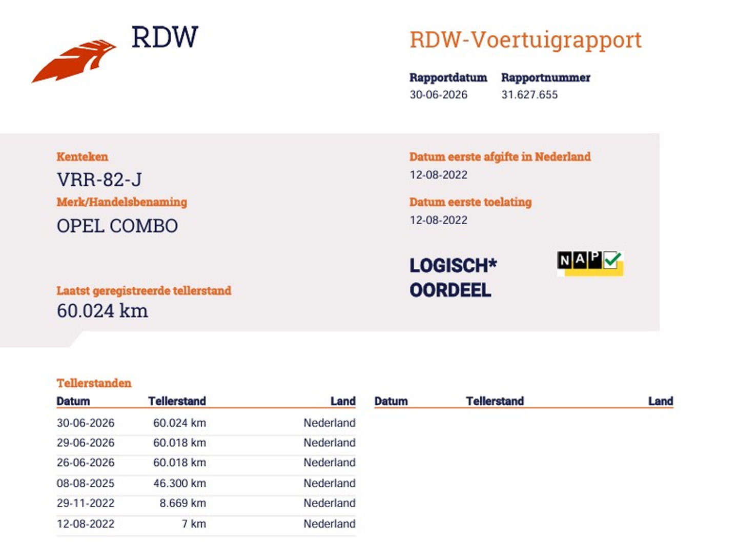 Opel Combo 1.5D 131pk Automaat Euro 6 - Apple - Cruise - Airco
