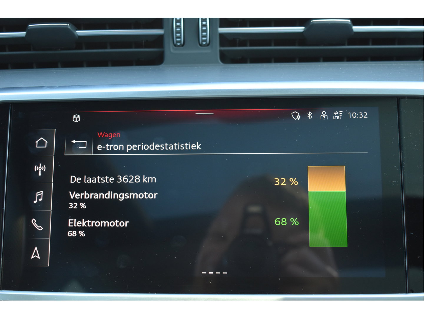 Audi A6 Avant 50 TFSI e quattro S edition 299 pk | Keyless | Standkachel | Pano.dak | Camera | Elekt.stoelen | Carplay | DAB | Stuurverwarming | Full LED | 20" LM