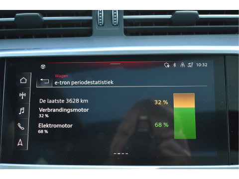 Audi A6 Avant 50 TFSI e quattro S edition 299 pk | Keyless | Standkachel | Pano.dak | Camera | Elekt.stoelen | Carplay | DAB | Stuurverwarming | Full LED | 20" LM