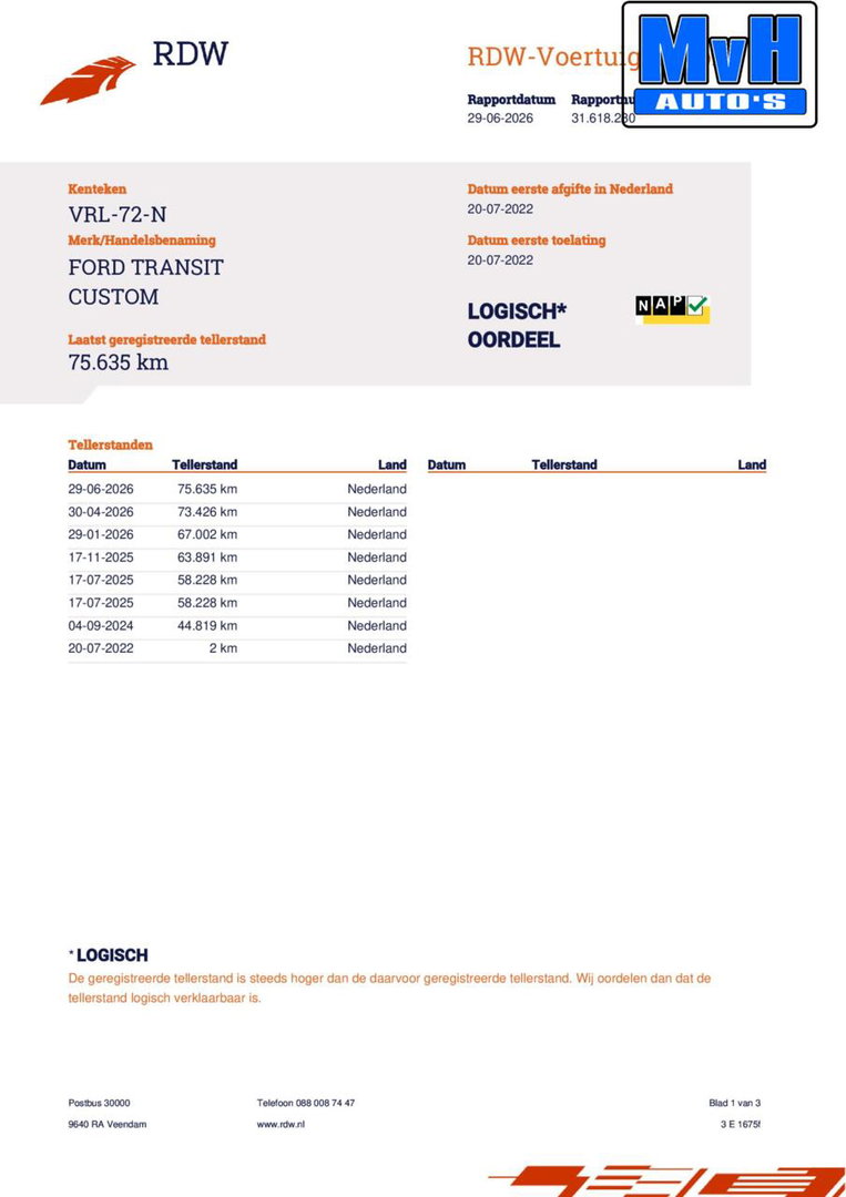 Ford Transit Custom 320 2.0 TDCI L1H1 Sport DC|MARGE|CAMERA