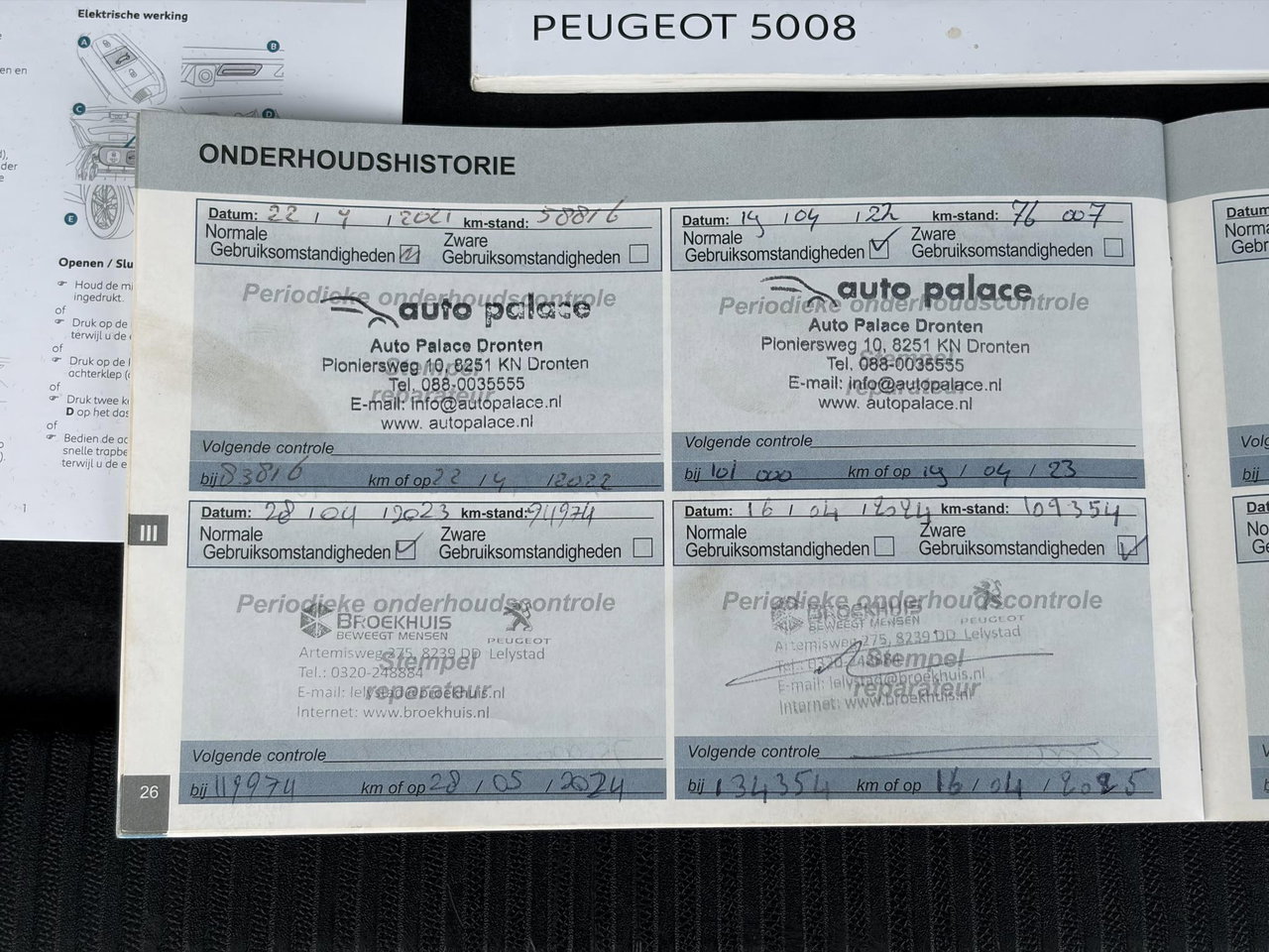 Peugeot 5008