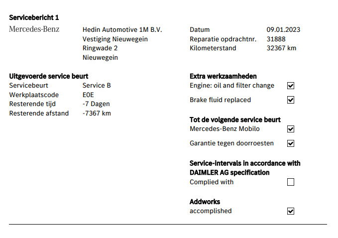 Mercedes-Benz CLA