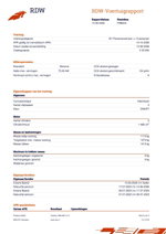 MINI 3-Deurs