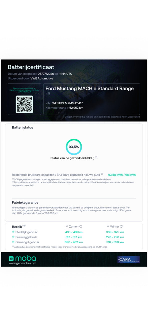 Ford Mustang Mach-E