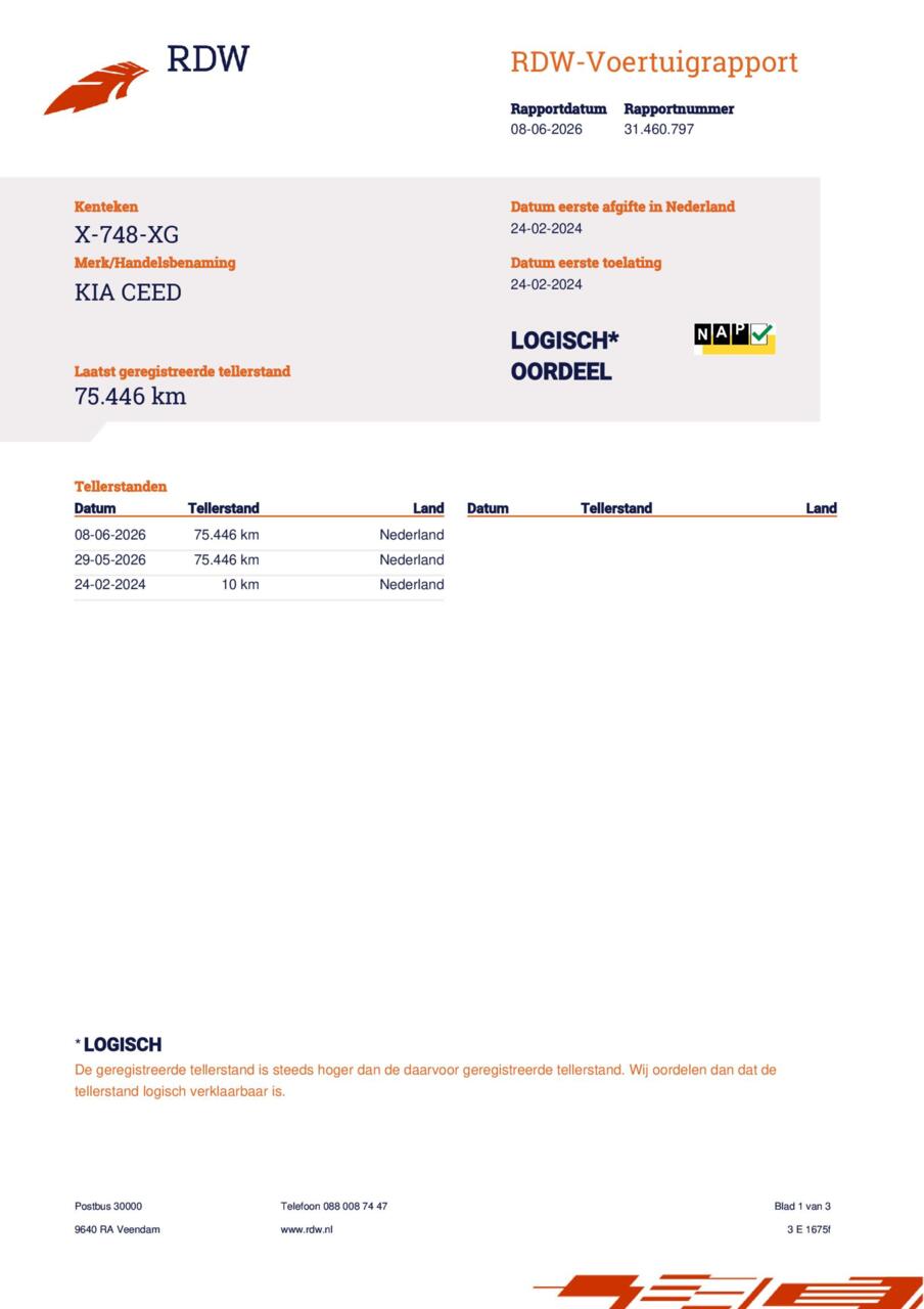 Kia Ceed Sportswagon