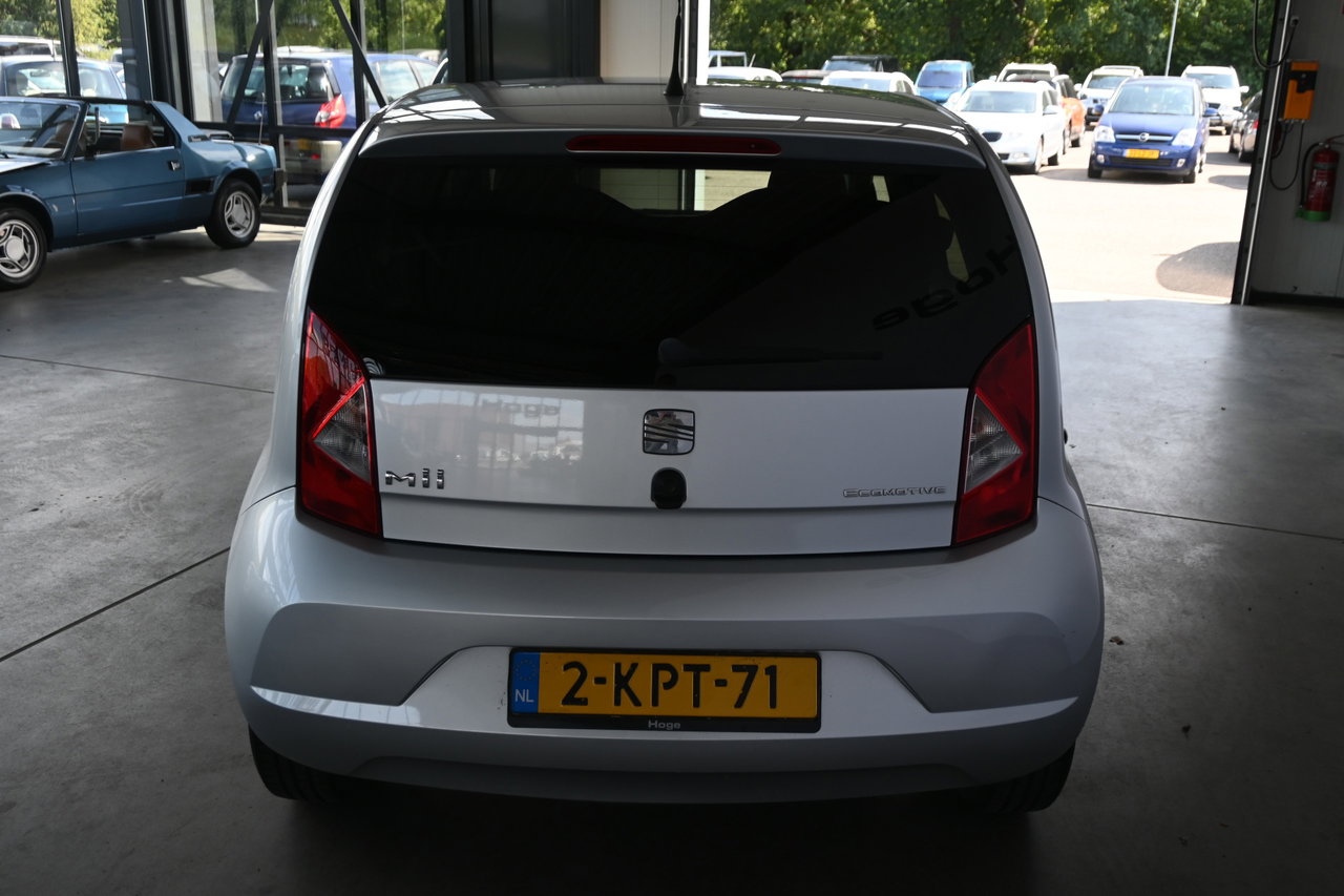SEAT Mii