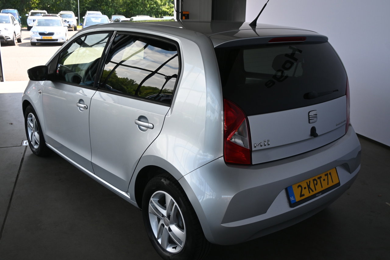 SEAT Mii