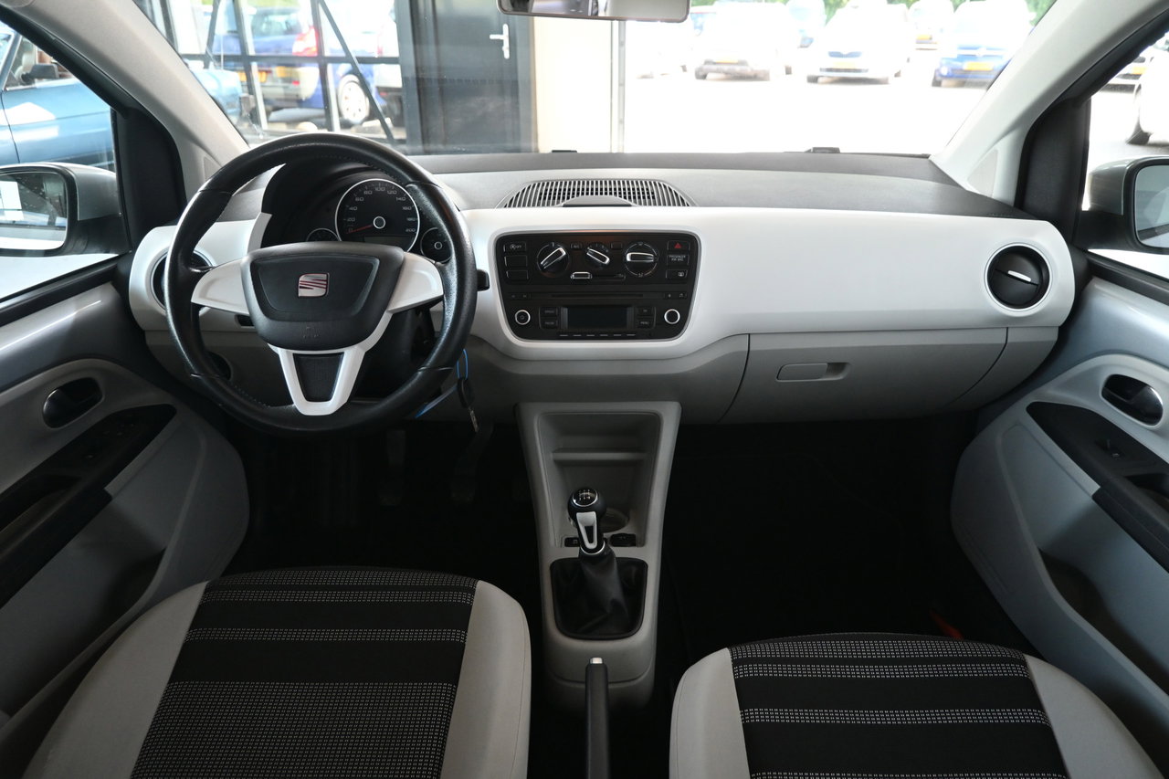 SEAT Mii