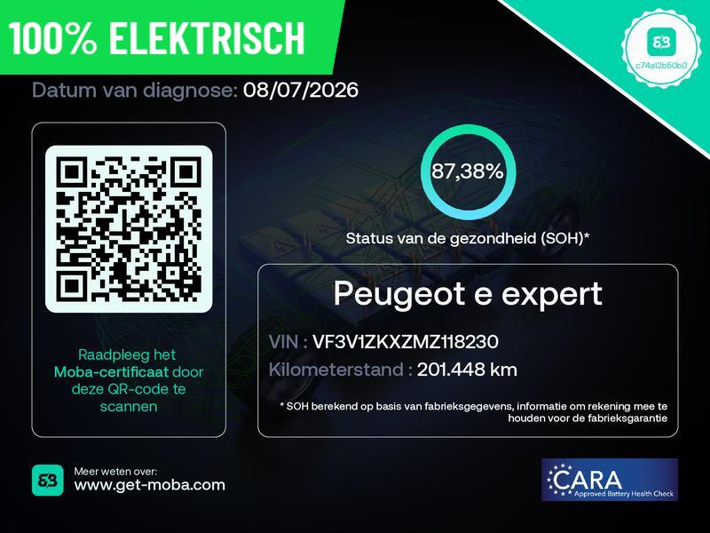 Peugeot e-Expert