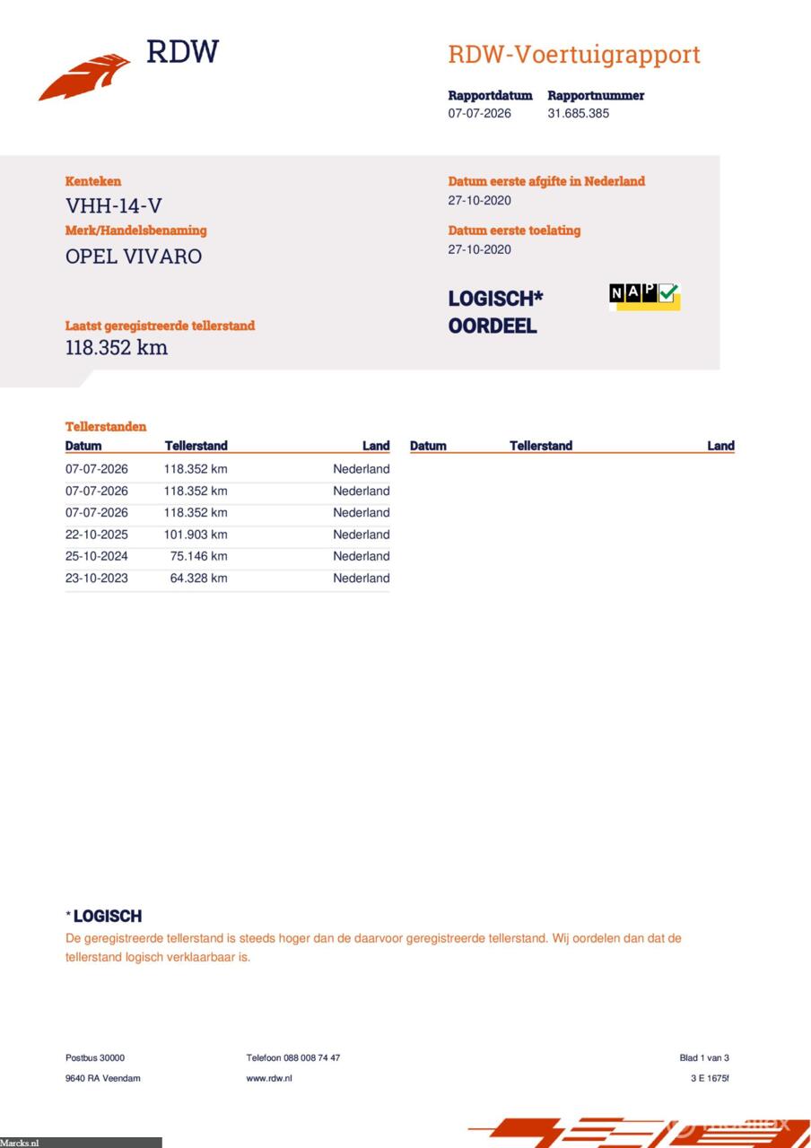 Opel Vivaro