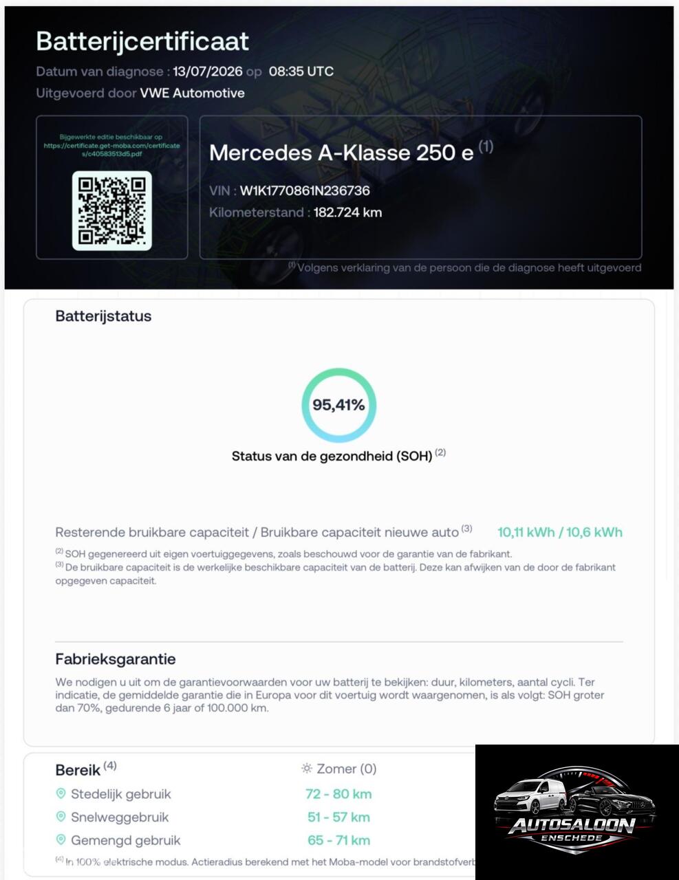 Mercedes-Benz A-Klasse
