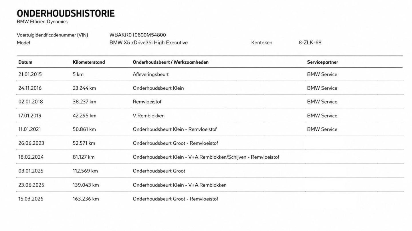 BMW X5 xDrive35i High Executive M PAKKET / SOFT CLOSE / STOELVERWARMING / BRUIN LEER / PRACHTIG !!