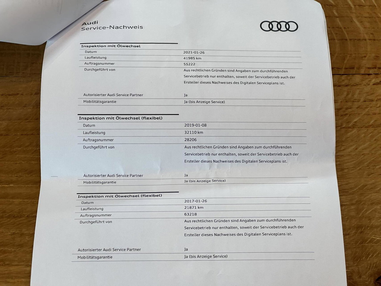Audi TT