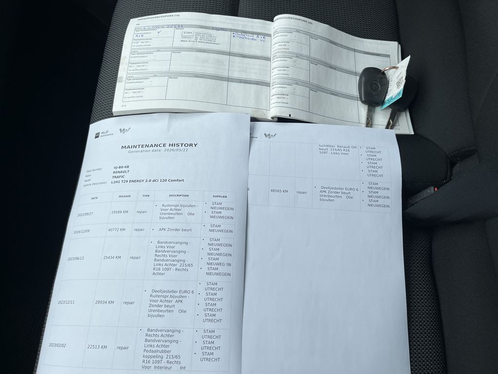 Renault Trafic