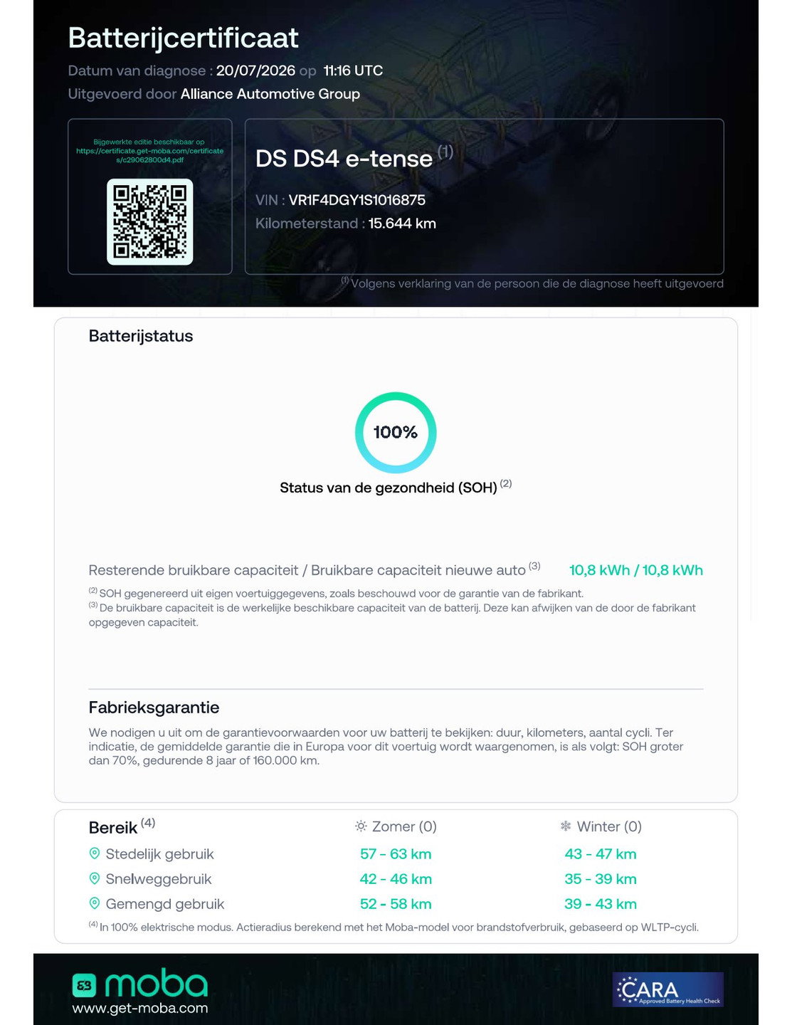 DS DS 4