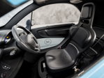 Renault Twizy