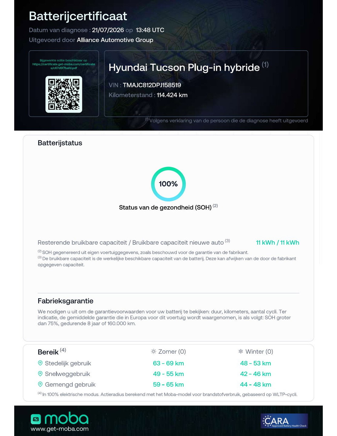Hyundai Tucson Hybrid