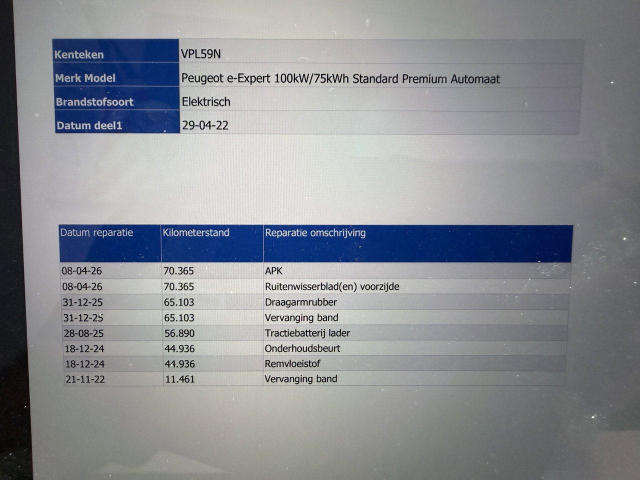 Peugeot e-Expert