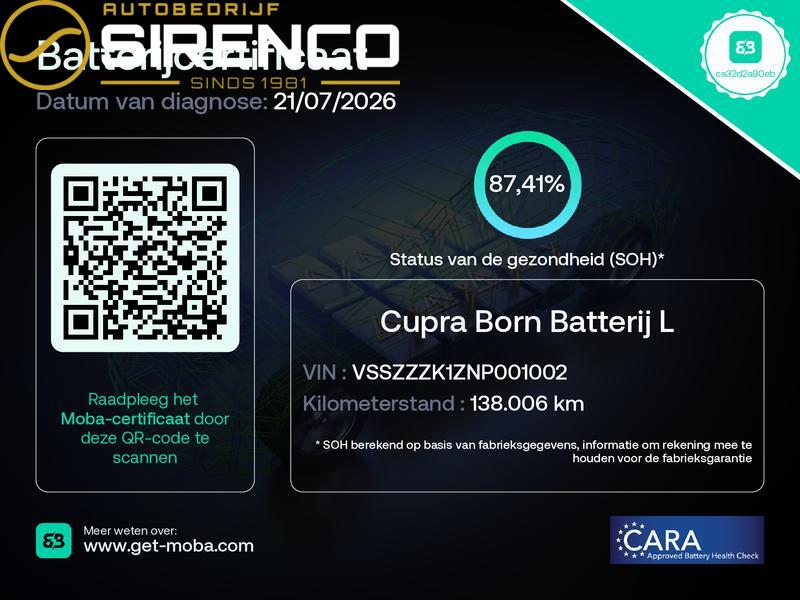 CUPRA Born