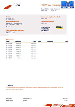 Toyota Aygo 1.0 VVT-i x-fun|AIRCO|BLUETOOTH|ORG.NL|LED|DAB