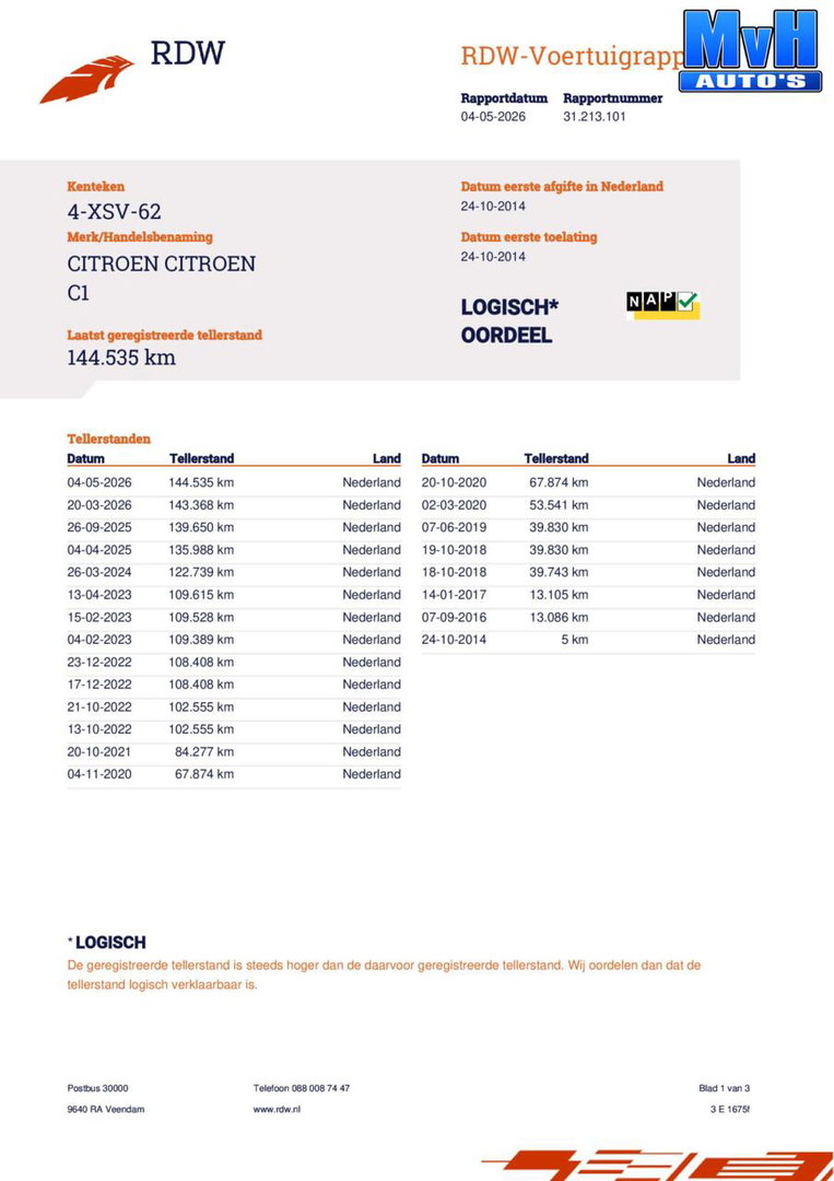 Citroën C1 1.0 e-VTi Airscape Feel Edition|VOUWDAK|BLUETOOTH