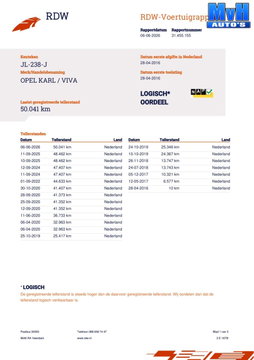 Opel KARL 1.0 ecoFLEX Cosmo|CRUISE|CLIMA|LEER|NAP|BLUETOOTH