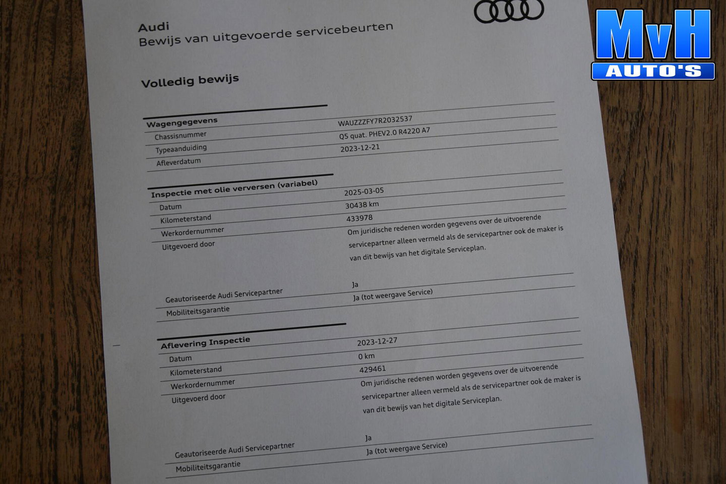 Audi Q5 50 TFSI e S Ed. PHEV|Quattro|300PK|PANO|MATRIX|SOH95%
