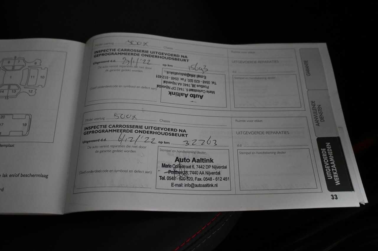 Fiat 500X