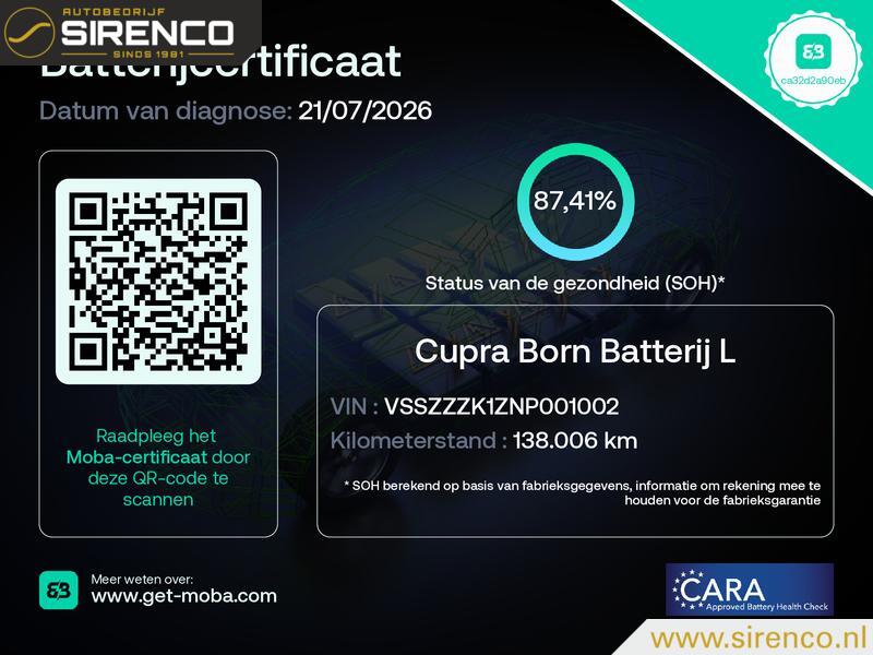 CUPRA Born