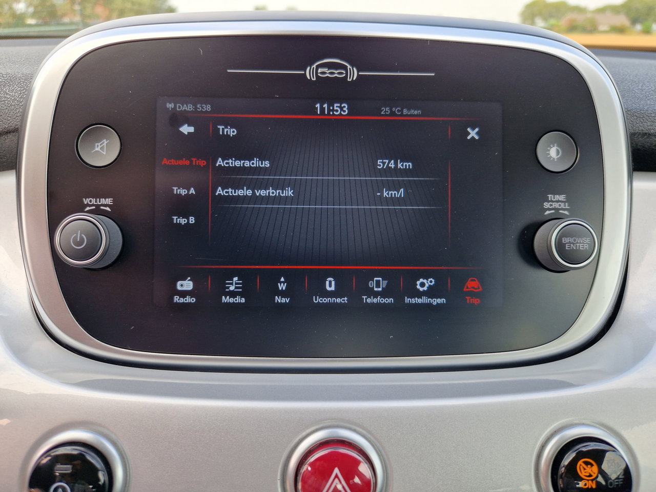 Fiat 500X