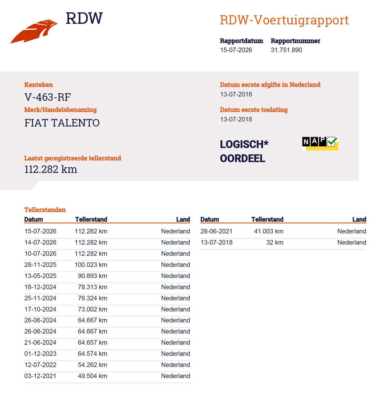 Fiat Talento