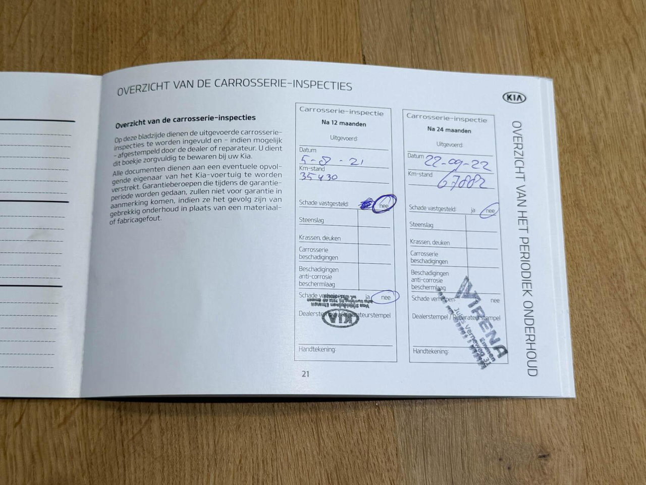 Kia Ceed Sportswagon