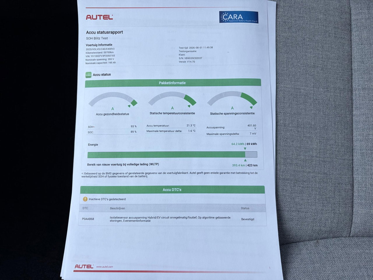 Volvo C40