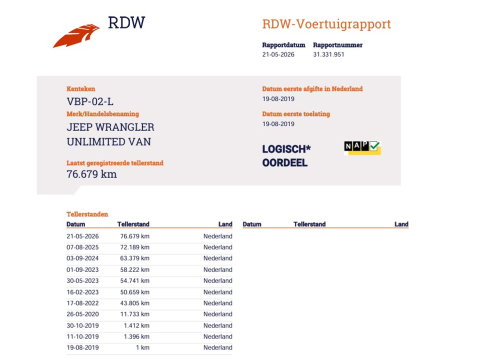Jeep Wrangler 2.8 CRD 200pk Euro 6 Rubicon Recon - Grijs kenteken - LED - Trekhaak - Airco