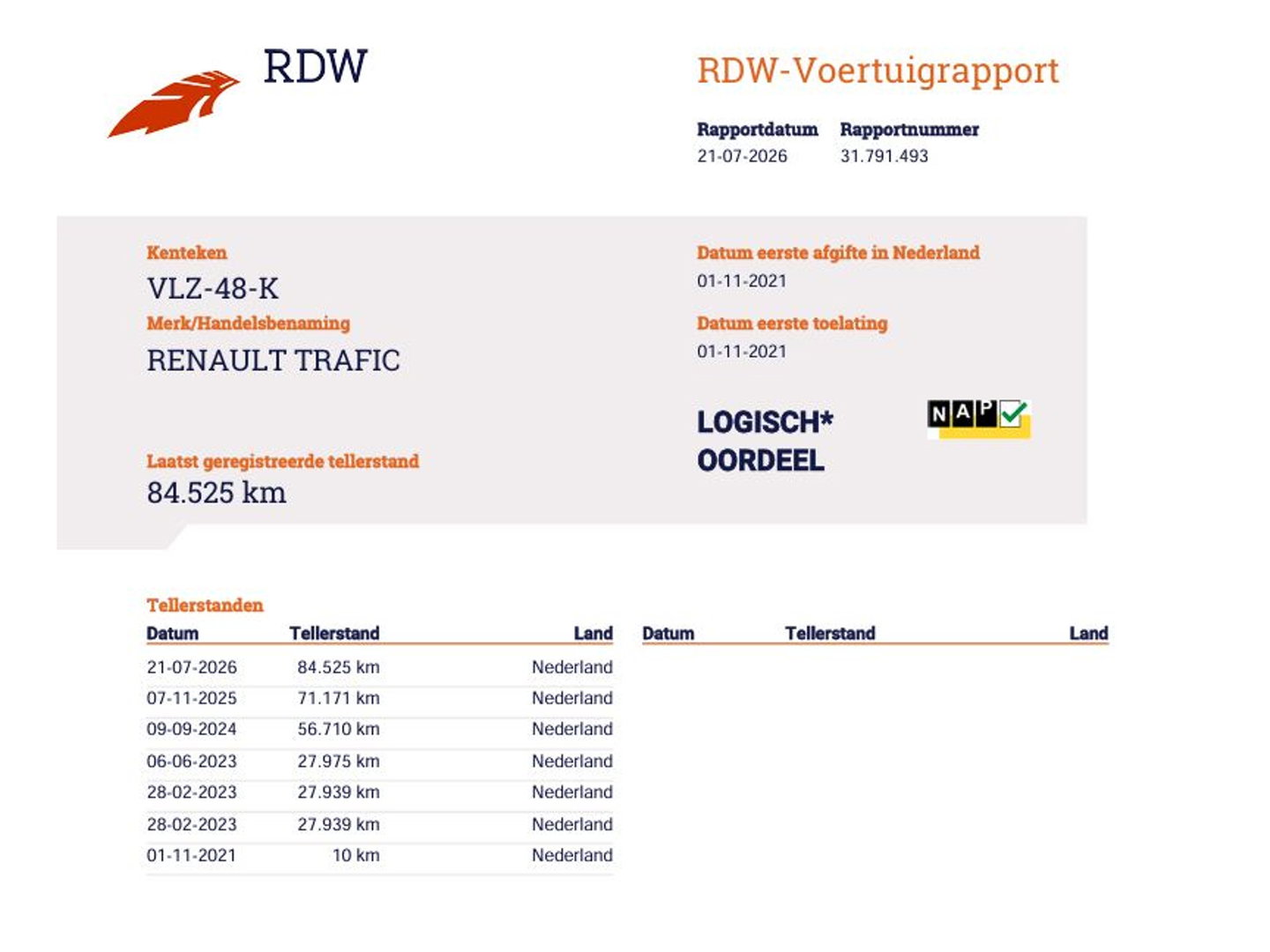 Renault Trafic 2.0 dCi 146pk Automaat Euro 6 - 2x Schuifdeur - Lang L2 - Airco - Camera