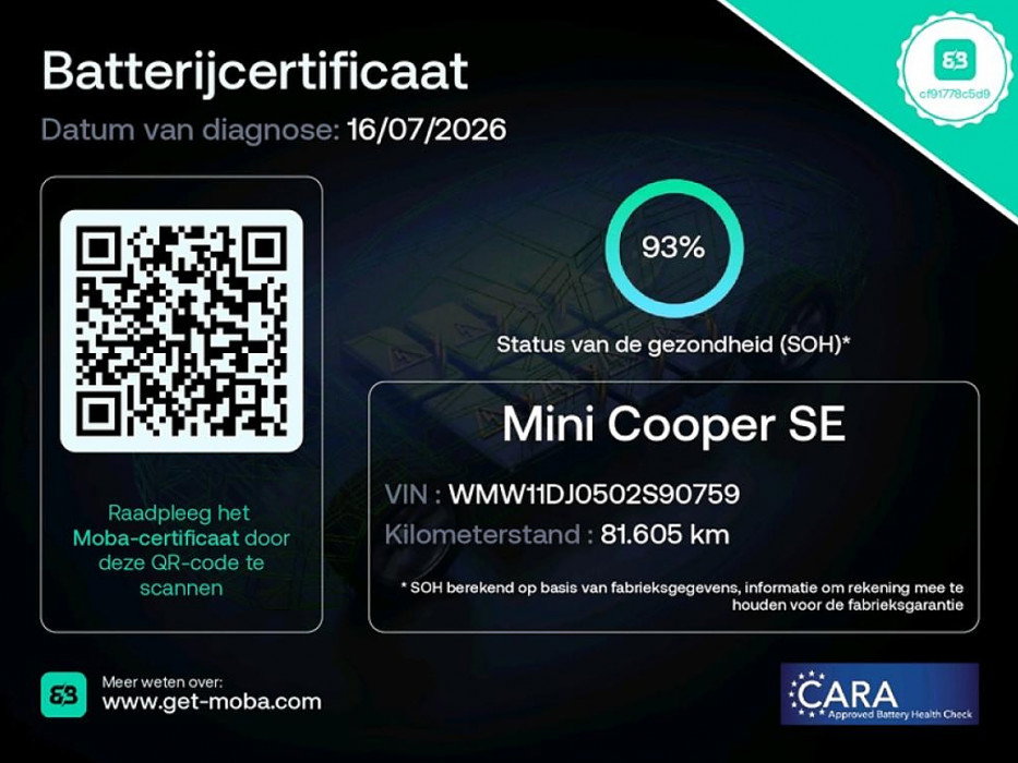 MINI Electric