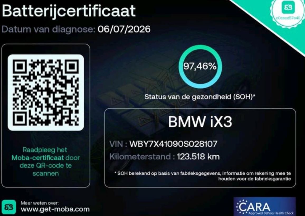 BMW iX3