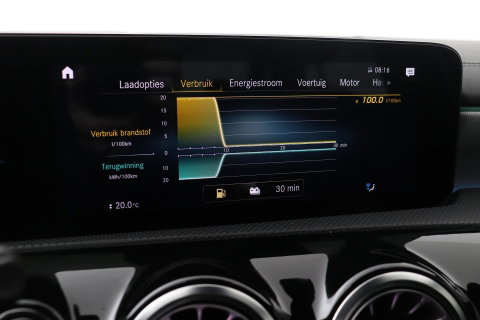 Mercedes-Benz A-Klasse 250 e Business Solution AMG Limited | Stoelverwarming | Camera | Getint Glas | 18 Inch