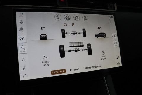 Land Rover Range Rover Evoque P270e PHEV Dynamic SE | Black Pack | Panoramadak | 360° Camera | ACC | 20 Inch