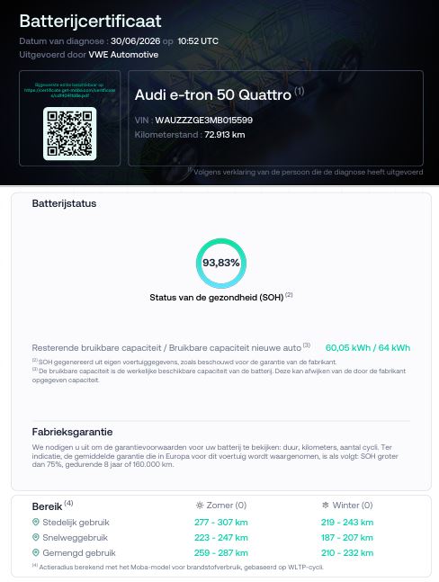 Audi e-tron